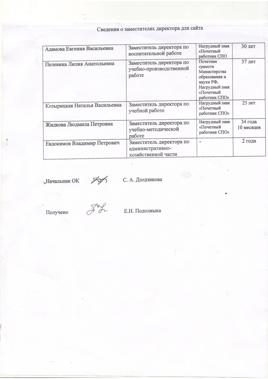 Сведения о заместителях директора ГБПОУ ПТТТиС в г. Пятигорск |  Государственное бюджетное профессиональное образовательное учреждение  